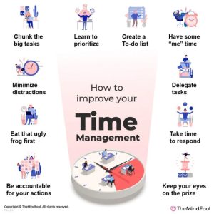 Time manage study effectively studying working tips while mango omc final